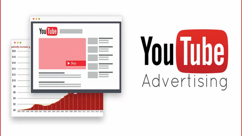 YouTube Ad Management