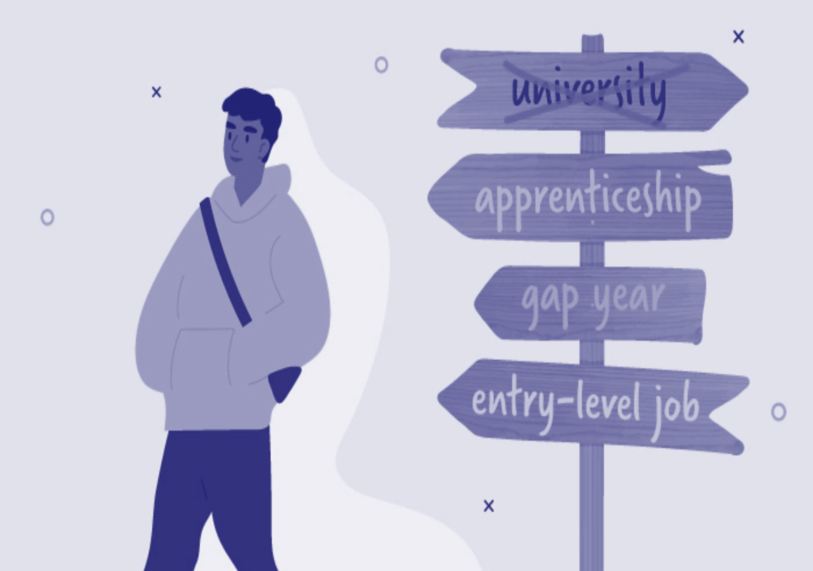 Read more about the article Smart Education Paths to Consider Instead of College